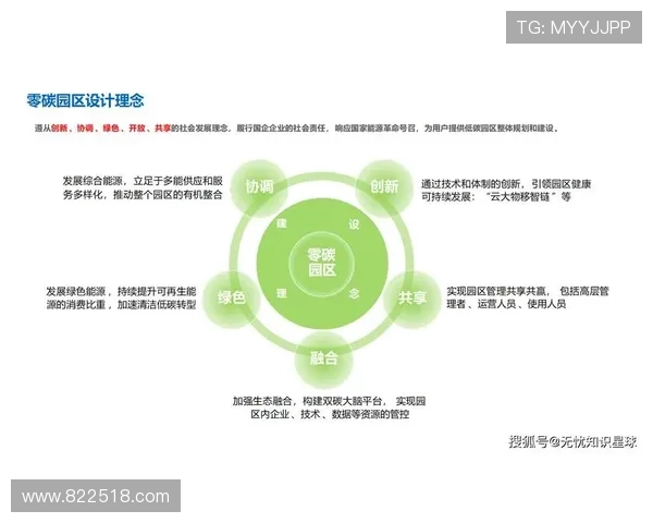 JDB与科技的结合：未来产品发展的新趋势